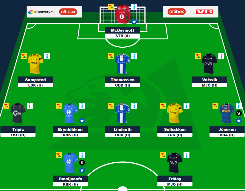 Rundens lag runde 27 av Fantasy Eliteserien